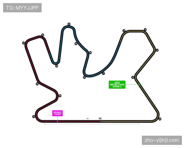 卡塔尔卢塞尔国际赛道单圈5.419公里 正赛57圈考验轮胎管理